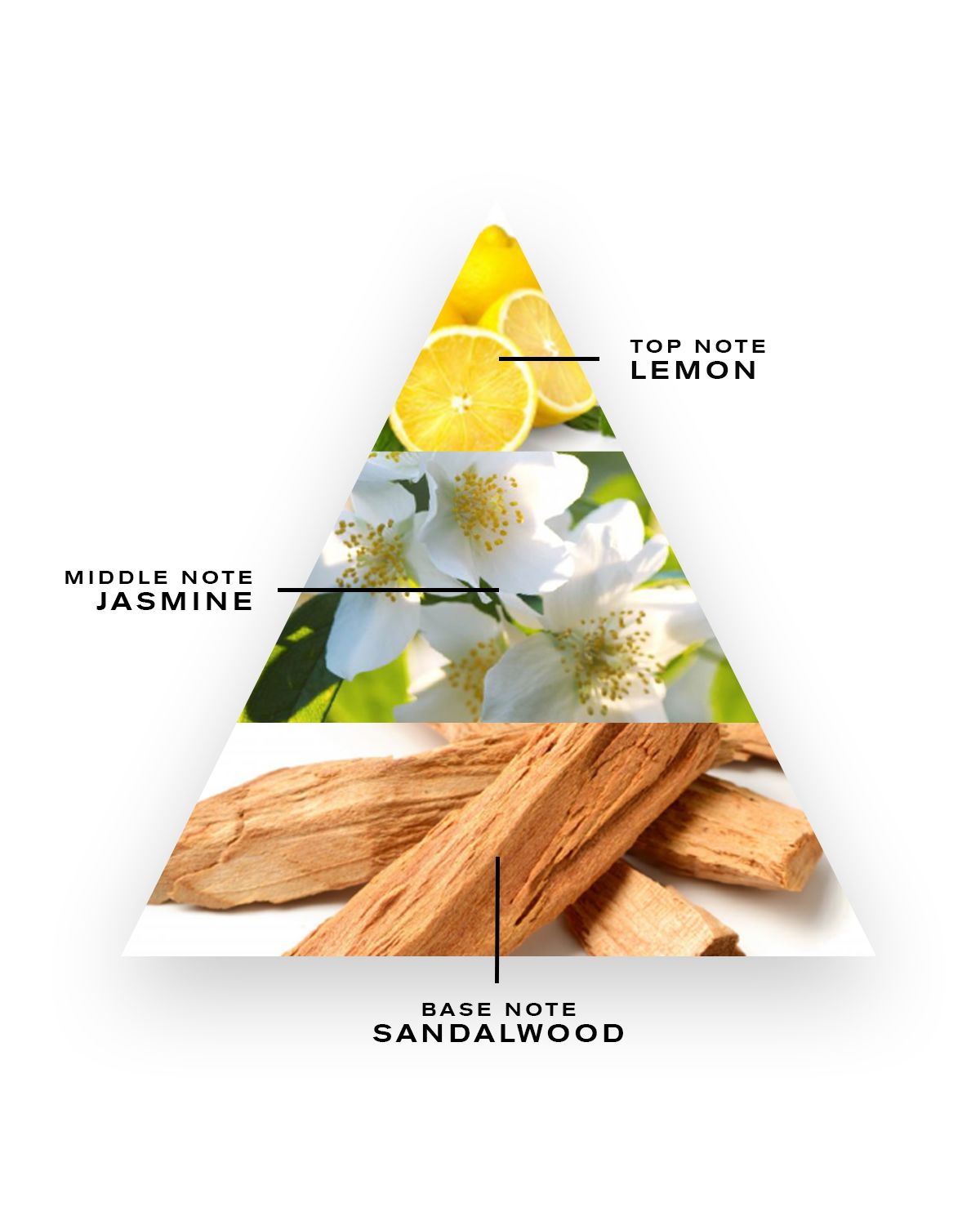 CREED White Flowers, 8.4 oz.