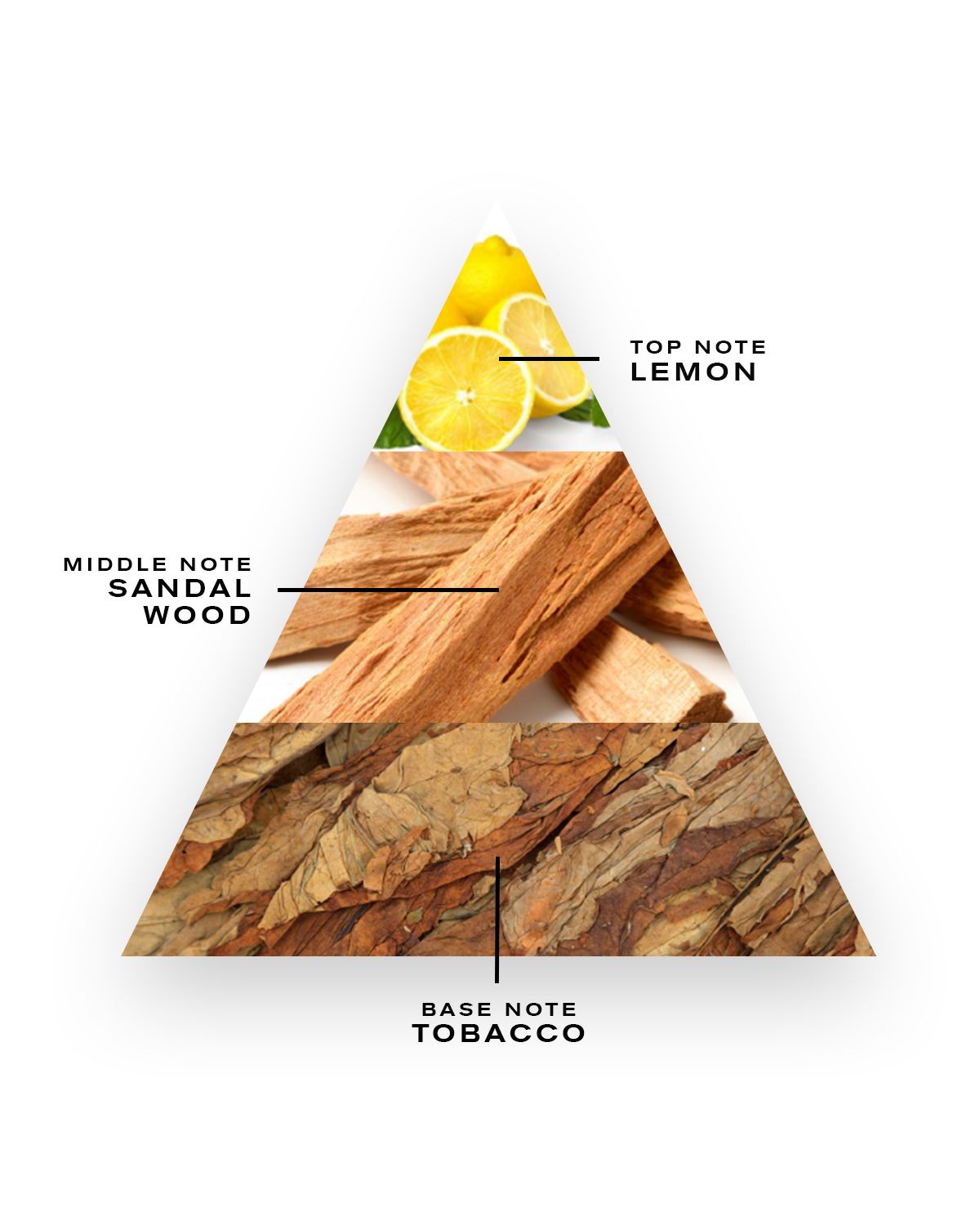 CREED Tabarome Millesime