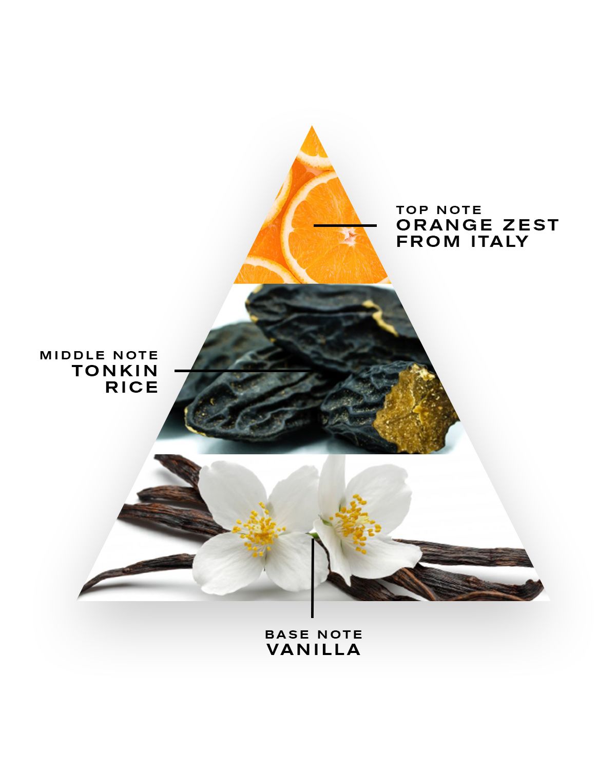 CREED Love In White Atomizer Refill Set, 3 x 10 mL