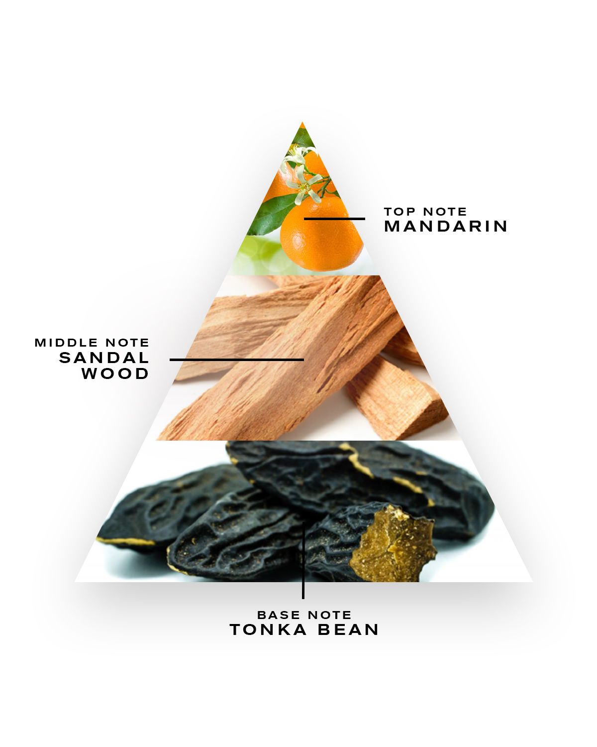 CREED Aventus Cologne Atomizer Refill Set, 3 x 10 mL