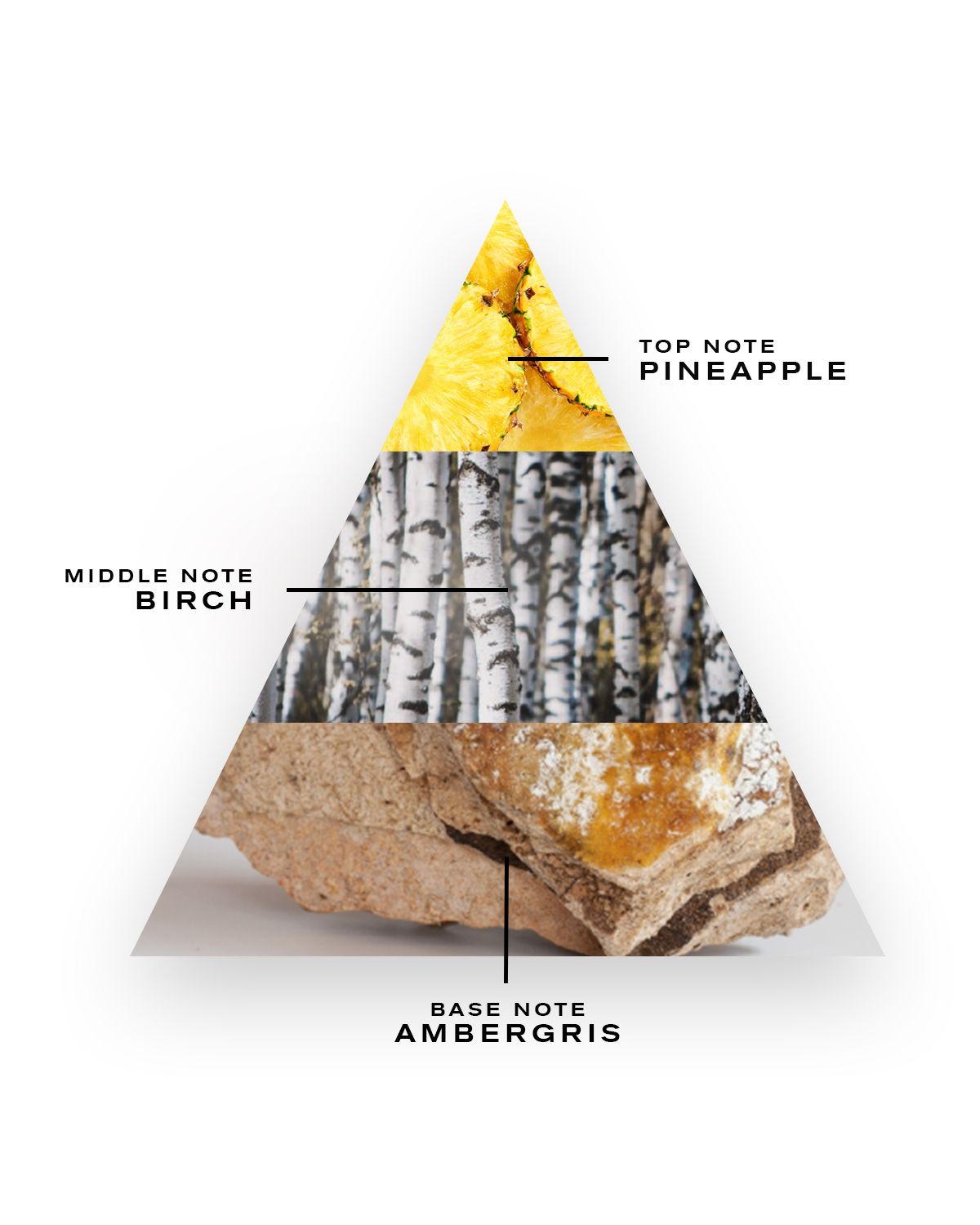 CREED 2.5 oz. Aventus Perfumed Oil